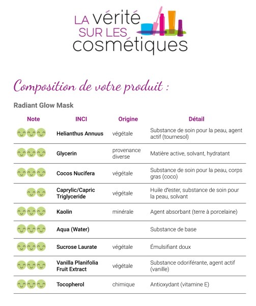 Recherche INCI | La Vérité sur les Cosmétiques