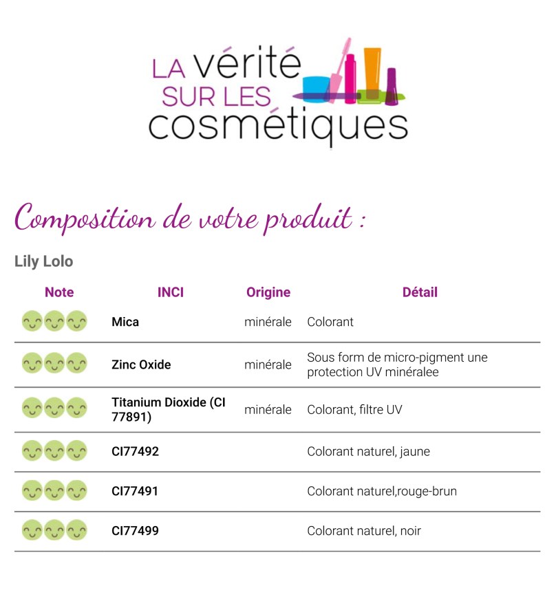 Recherche INCI | La Vérité sur les Cosmétiques