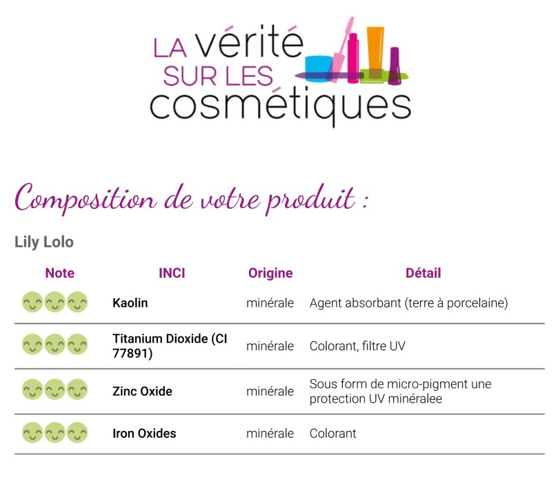Recherche INCI | La Vérité sur les Cosmétiques