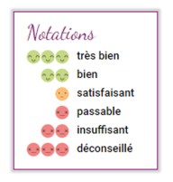 Recherche INCI | La Vérité sur les Cosmétiques