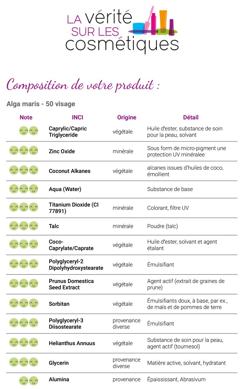 Recherche INCI | La Vérité sur les Cosmétiques