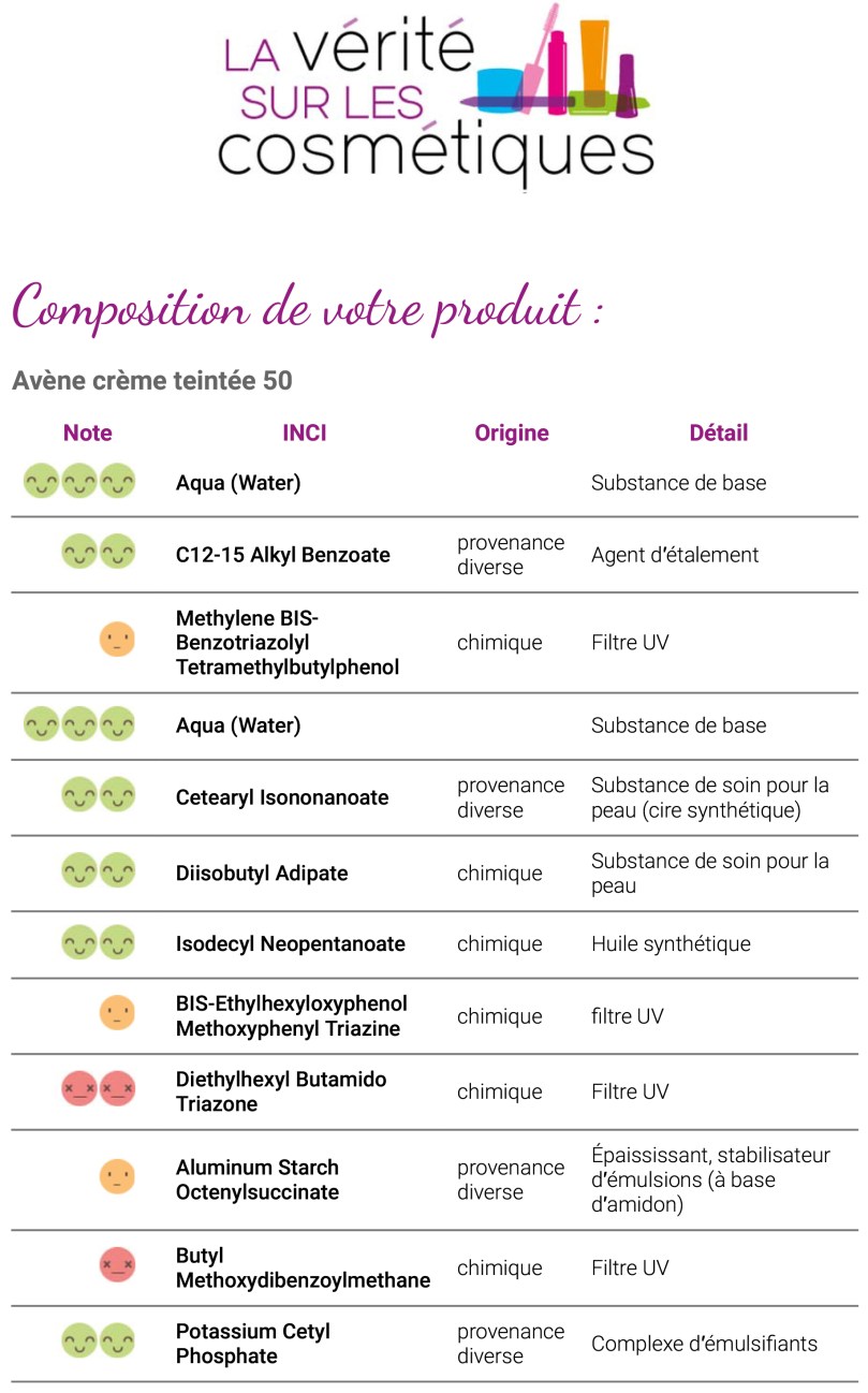 Recherche INCI | La Vérité sur les Cosmétiques