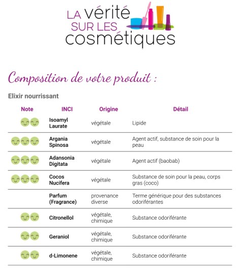 Recherche INCI | La Vérité sur les Cosmétiques