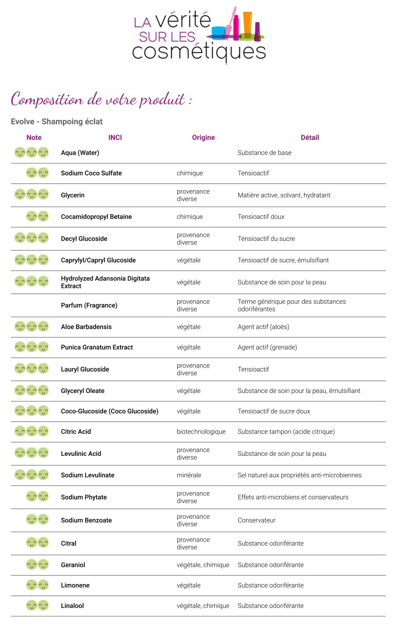 Recherche INCI | La Vérité sur les Cosmétiques