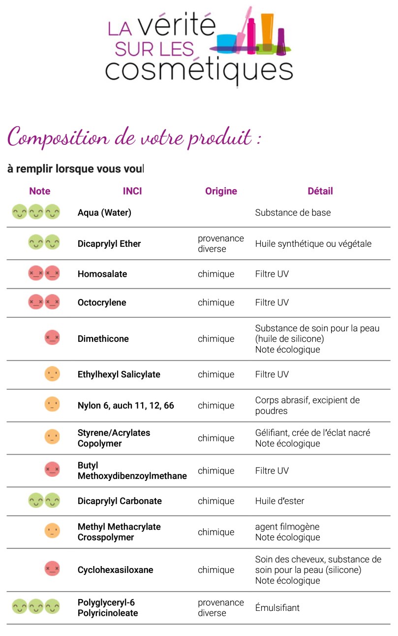 Recherche INCI | La Vérité sur les Cosmétiques