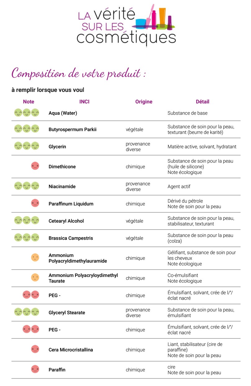 Recherche INCI | La Vérité sur les Cosmétiques