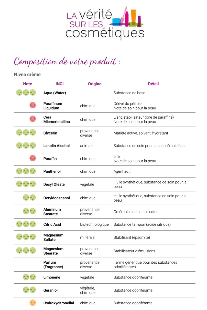 Recherche INCI | La Vérité sur les Cosmétiques