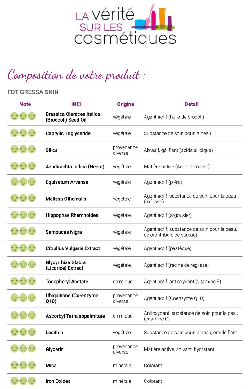 Recherche INCI | La Vérité sur les Cosmétiques