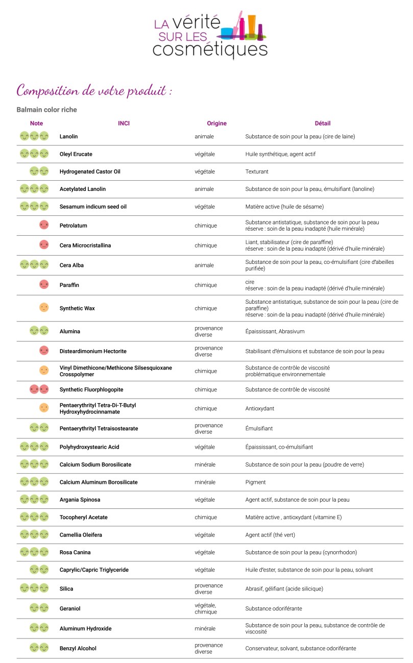 Recherche INCI | La Vérité sur les Cosmétiques