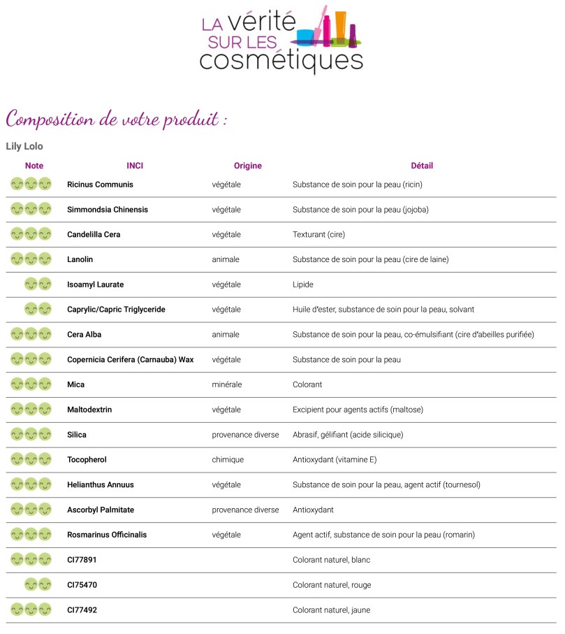 Recherche INCI | La Vérité sur les Cosmétiques